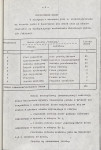Ewidencja parkowa, skan nr 17