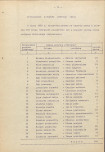 Ewidencja parkowa, skan nr 21