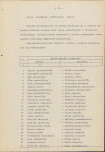 Ewidencja parkowa, skan nr 22