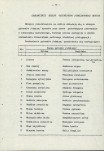 Ewidencja parkowa, skan nr 21