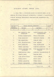 Ewidencja parkowa, skan nr 17