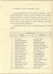 Ewidencja parkowa, skan nr 18