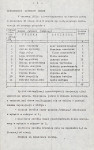 Ewidencja parkowa, skan nr 13