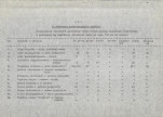EP - Ewidencja parkowa, skan nr 12