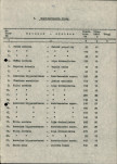 Ewidencja parkowa, skan nr 19