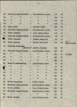 Ewidencja parkowa, skan nr 20