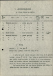 Ewidencja parkowa, skan nr 14