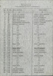 EP - Ewidencja parkowa, skan nr 26