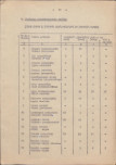 Ewidencja parkowa, skan nr 21