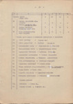 Ewidencja parkowa, skan nr 22