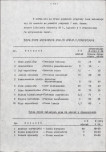 Ewidencja parkowa, skan nr 17