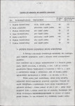 Ewidencja parkowa, skan nr 18