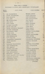Ewidencja parkowa, skan nr 17