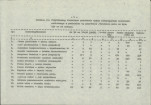 EP - Ewidencja parkowa, skan nr 12