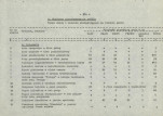 EP - Ewidencja parkowa, skan nr 17