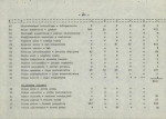 EP - Ewidencja parkowa, skan nr 18