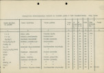 Ewidencja parkowa, skan nr 20