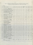 EP - Ewidencja parkowa, skan nr 20