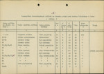 EP - Ewidencja parkowa, skan nr 28