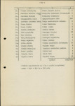 EP - Ewidencja parkowa, skan nr 41