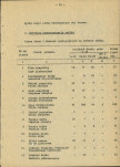 Ewidencja parkowa, skan nr 25