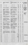 Ewidencja parkowa, skan nr 15
