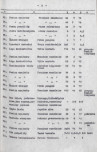 Ewidencja parkowa, skan nr 17
