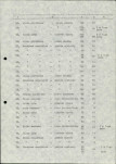 Ewidencja parkowa, skan nr 21