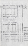 Ewidencja parkowa, skan nr 14