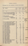 Ewidencja parkowa, skan nr 14