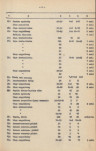 Ewidencja parkowa, skan nr 15