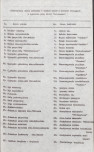 Ewidencja parkowa, skan nr 20