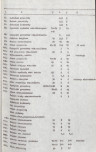 Ewidencja parkowa, skan nr 25