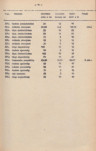 Ewidencja parkowa, skan nr 29
