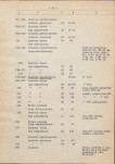 Ewidencja parkowa, skan nr 22