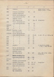 Ewidencja parkowa, skan nr 23