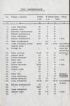 Ewidencja parkowa, skan nr 16