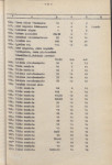 Ewidencja parkowa, skan nr 28