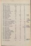 Ewidencja parkowa, skan nr 29