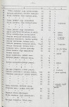 Ewidencja parkowa, skan nr 19