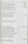 Ewidencja parkowa, skan nr 20
