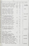 Ewidencja parkowa, skan nr 21