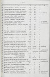 Ewidencja parkowa, skan nr 22