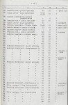 Ewidencja parkowa, skan nr 23