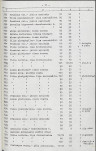 Ewidencja parkowa, skan nr 28