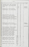 Ewidencja parkowa, skan nr 29