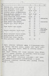 Ewidencja parkowa, skan nr 30