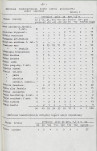 Ewidencja parkowa, skan nr 31
