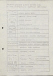Ewidencja parkowa, skan nr 20
