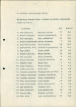 Ewidencja parkowa, skan nr 16